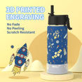 thumbnail image 1 of Mollcity 16oz Stainless Steel Insulated Flask w/Straw & Leak-Proof Lid | 3D Print Design | Durable Coating | School/Sports/Outdoor (Space Blue), 1 of 6