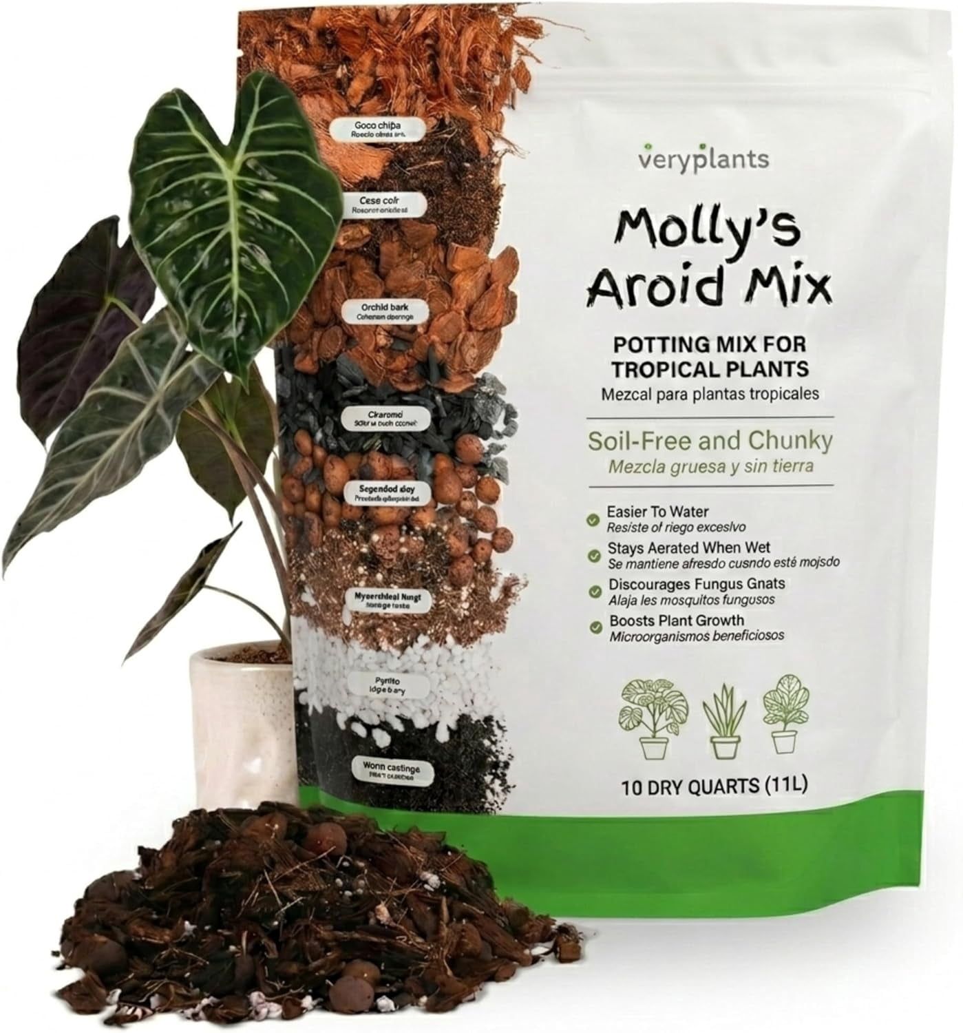 Molly's Aroid Mix - Premium Soilless Potting Mix for Houseplants - Fast ...