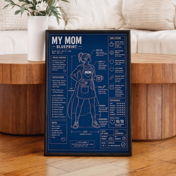Mom Blueprint Family Appreciation Wall Art Decor Unframed Paper Print