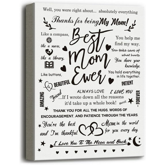 Mom Gift, Canvas Poster Wall Art Hanging Decor Print, Mother's Day Gift for Mom from Daughter Son, Mom Themed Canvas Poster, Gifts on Birthday Christmas or Thanksgiving, Thanks for Being My Mom12x15