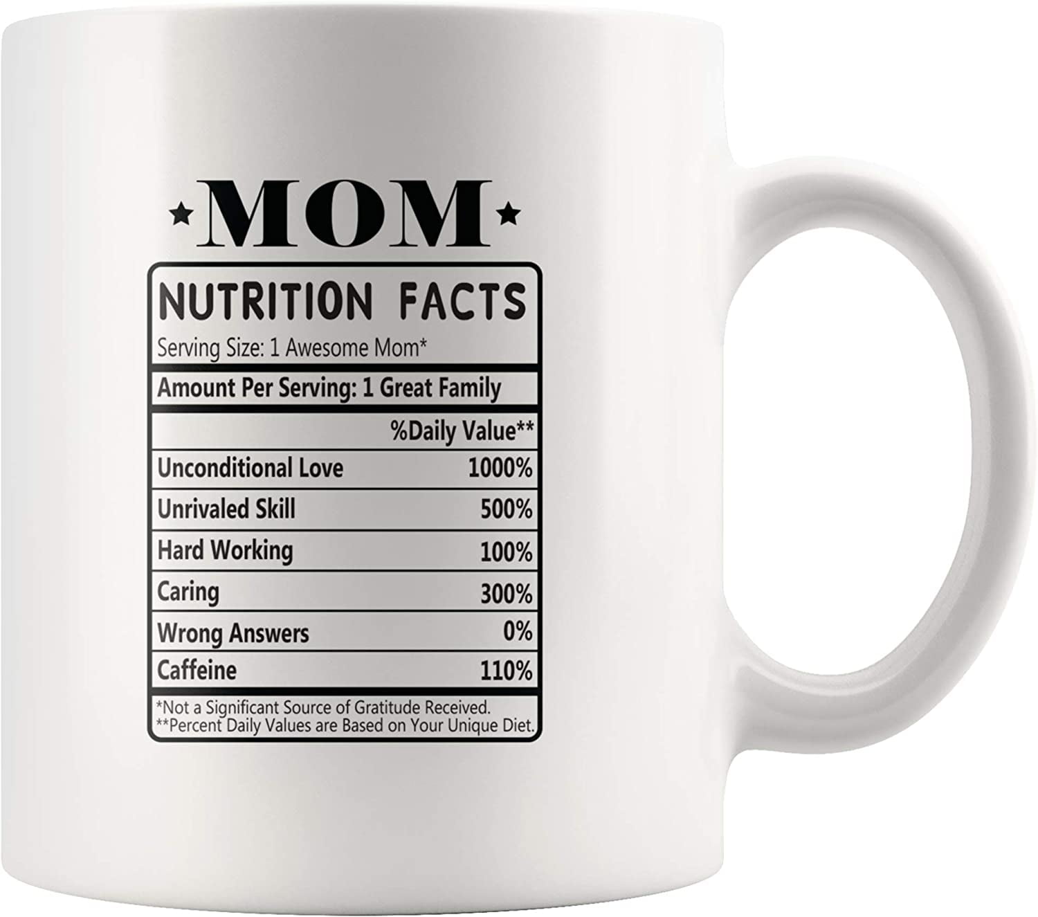 Mothers Day Christmas Gifts Mom Nutritional Facts Coffee Mug, Funny Novelty  Gift from Child Daughter 11Oz - AliExpress