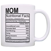 Mom Nutritional Facts Label Funny Gifts for Mom Gag Gift Coffee Mug Tea Cup White