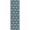 thumbnail image 1 of Momeni Baja 2'3" X 7'6" Transitional Runner Rug in Blue, 1 of 5