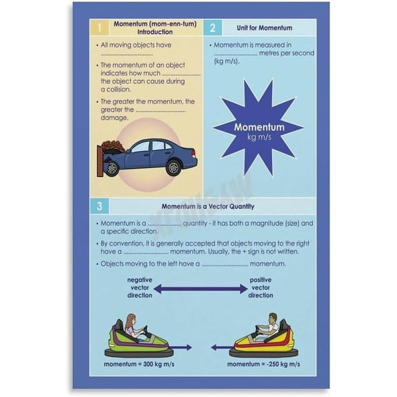 Momentum Poster Physics Education Poster (6) Canvas for Bedroom Living Room Decor