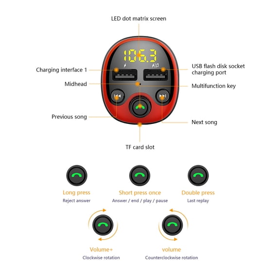 Momihoom 3-in-1 Car Bluetooth FM Transmitter with Fast USB Charging, Hands-Free Calling, and LED Display