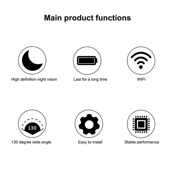 Momihoom Clip-On Sports Action Camera with 130° Wide Angle, WiFi, 1080P Night Vision, and Loop Recording