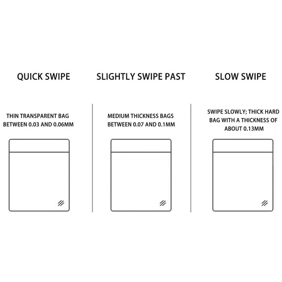 Momihoom Manual Handheld Mini Food Bag Sealer, Portable Snack Sealing Tool for Kitchen Storage