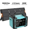thumbnail image 1 of Mondawe 1800W Portable Power Station with AC Outlet and 200W Solar Panels for Home Use,Camping,Emergencies,RV, 1 of 8