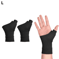 Monebena Wrist Wraps Brace Tendonitis Support for Carpal Tunnel