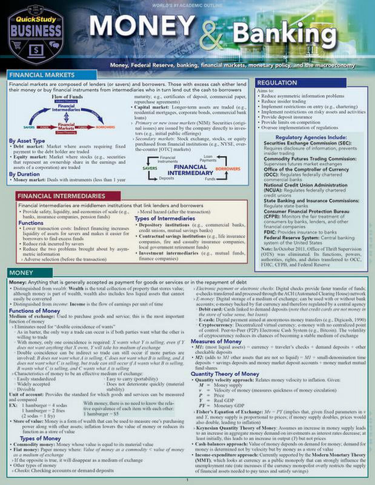Money & Banking : a QuickStudy Laminated Reference Guide (Other ...
