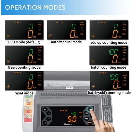 Money Counter Machine with UV, MG, IR Counterfeit Detection, Portable Bill Counting Machine with External Display, 1200sheet/min. DO NOT Count The Value of Bills$$Office