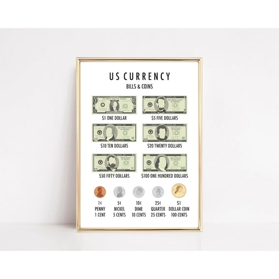 Money Currency Math Poster Montessori Homeschool US Money and Coins Decor, Stretched Canvas 12x16in