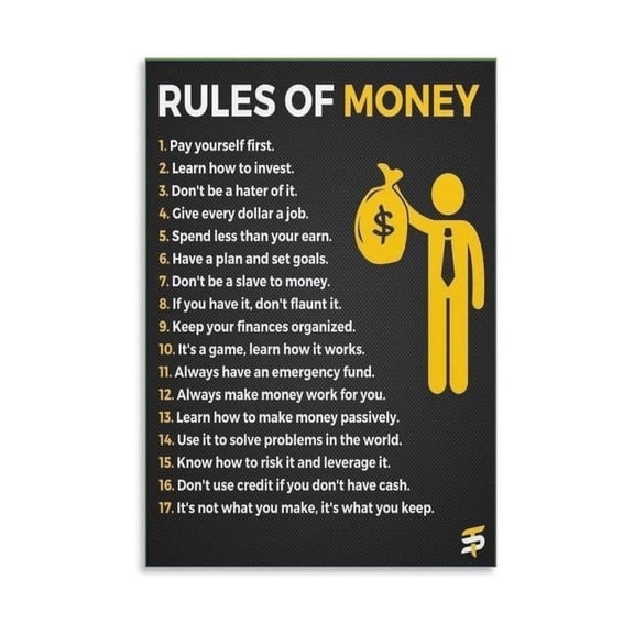 Money Mindset Poster Rules of Wealth Building Guide Financial Literacy Principles Investment Strategies Canvas Wall Art for Office Library Study Room