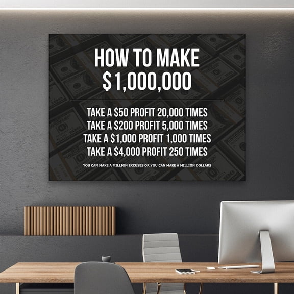 Money Quote Wealth Poster, Millionaire Mindset Motivational Wall Art Home Decor, 24x36 UNFRAMED
