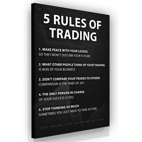Money Trade Stock Market Poster Wall Decor 5 Rules of Trading Motivational Canvas Art Wall Art Prints Painting Picture Artwork Home Trader Office Decoration for Living Room