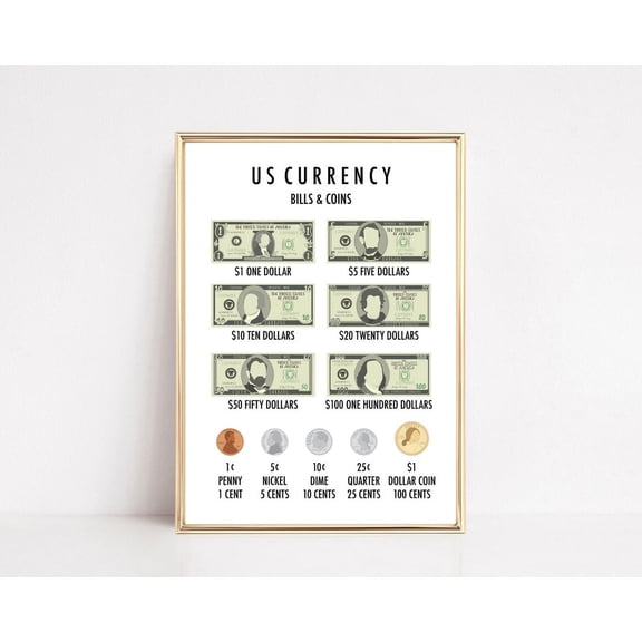 Money and Coins Math Chart Montessori Style Educational Wall Art, Unframed Paper Print Size 8x12