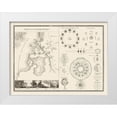 thumbnail image 1 of Monin 14x11 White Modern Wood Framed Museum Art Print Titled - Astronomy Physical Geography - Monin 1839, 1 of 4