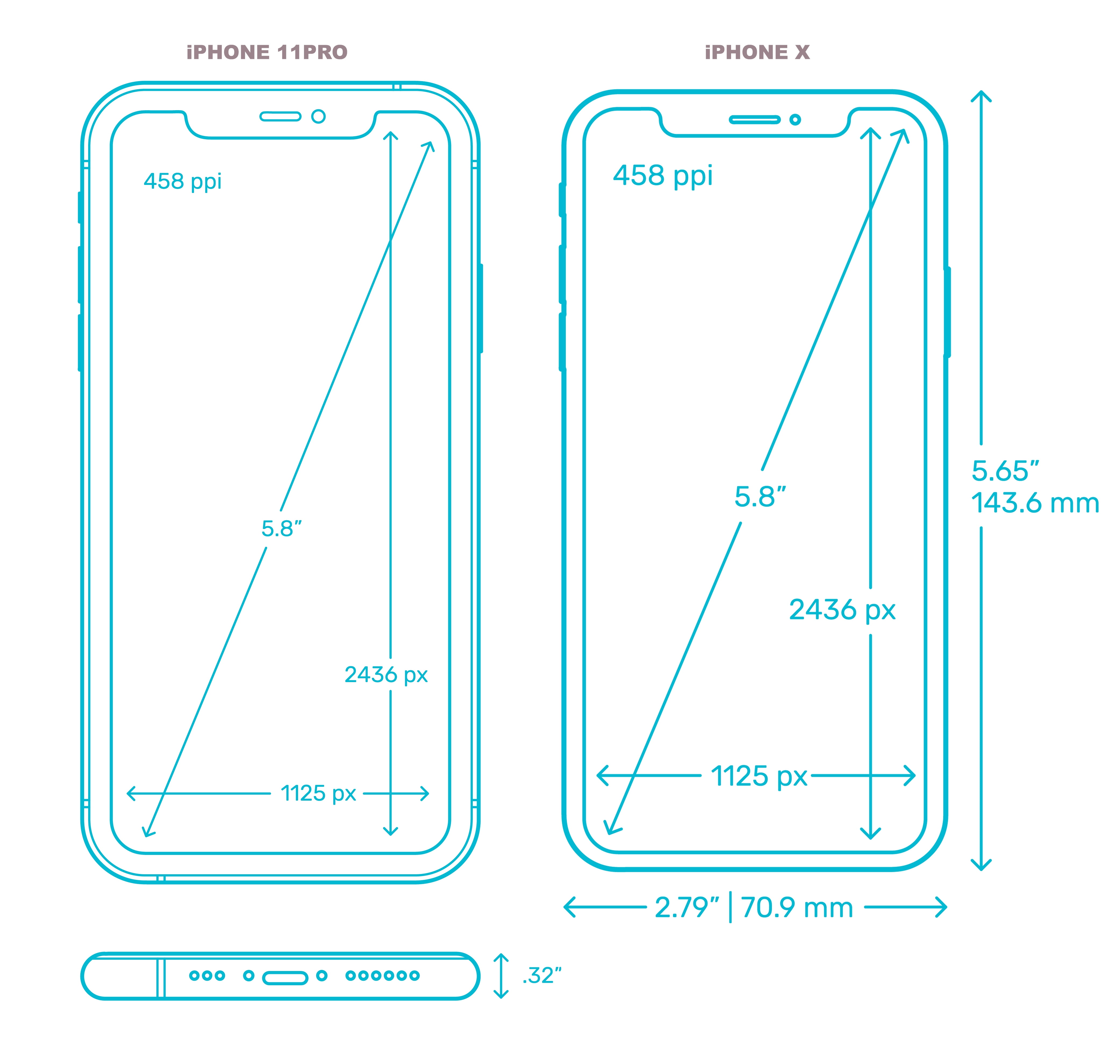 Press Play PPTGSP-IX Premium Tempered Glass Screen Protector for iPhone X  (Single)