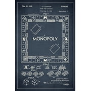 Monopoly Board Game Patent Art Print
