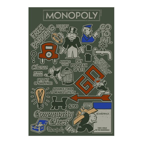 Monopoly - Collage Poster Print (22 x 34)
