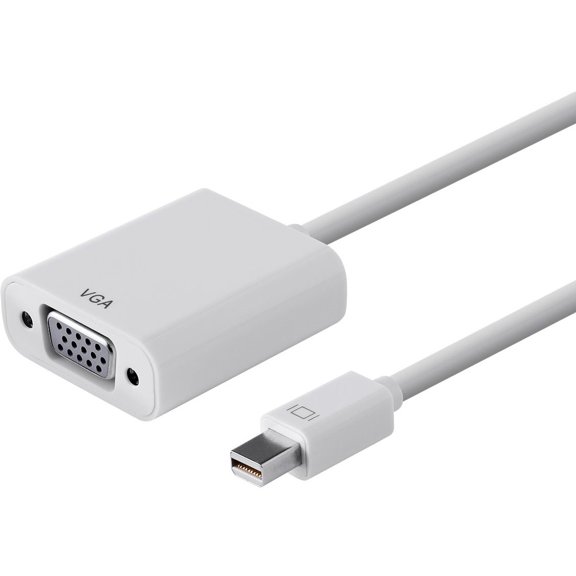 Thunderbolt to HDMI Adapters