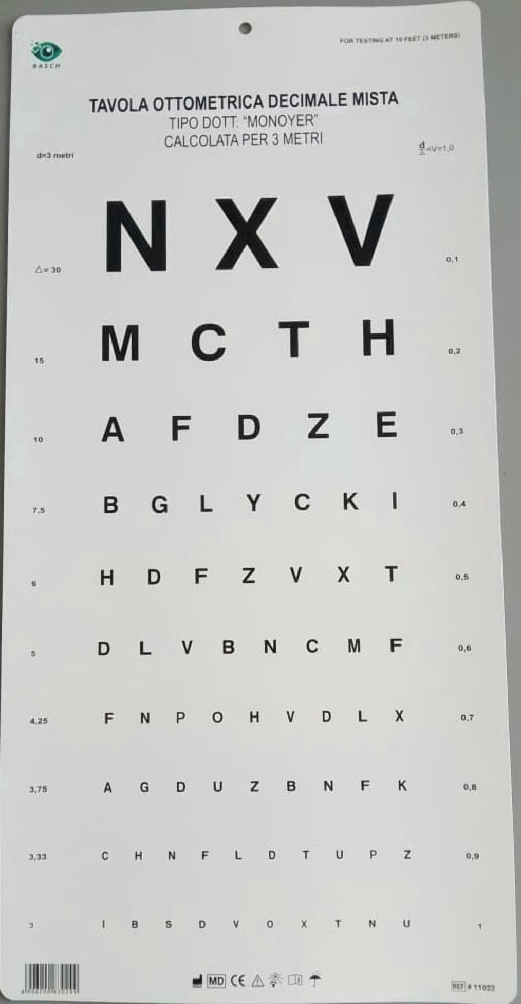 BASCH Monoyer Optometric Chart 3M Size 22 x 11 Inches - Walmart.com
