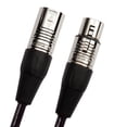 thumbnail image 1 of Monster Cable Prolink Monster Classic Speaker Cable 12 ft. Black, 1 of 8