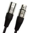 thumbnail image 1 of Monster Prolink Classic 25ft Speaker Cable - High-Performance Black Audio Wire, 1 of 8