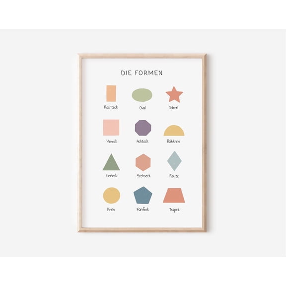 Montessori Geometric Shapes Poster Pastel Colors Kindergarten In A4 And A3 For Boys Girls, Wall Decoration, Gift Print Wall Art, Modern Wall Decor, 16x24 UNFRAMED