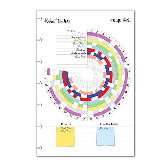 Monthly Habit Tracker Inserts, Resolution Log for 7 Disc Planners ...