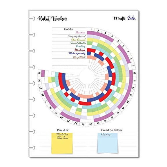 Monthly Habit Tracker Inserts, Resolution Log for 9 Disc Happy Planners