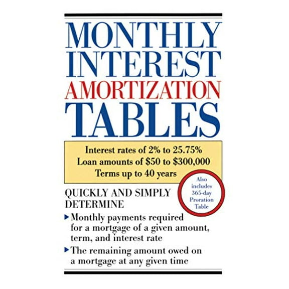 Pre-Owned Monthly Interest Amortization Tables: Interest Rates of 2% to 25.75%, Loan Amounts of $50 to $300,000, Terms Up to 40 Years (Paperback) 0809235641 9780809235643