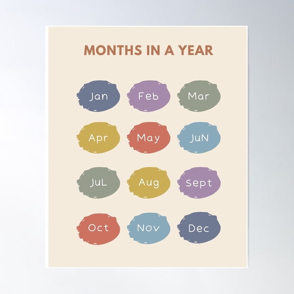 Months In A Year Educational Poster Poster Wall Art, Modern Wall Decor For Living Room Bedroom, 16x24 UNFRAMED