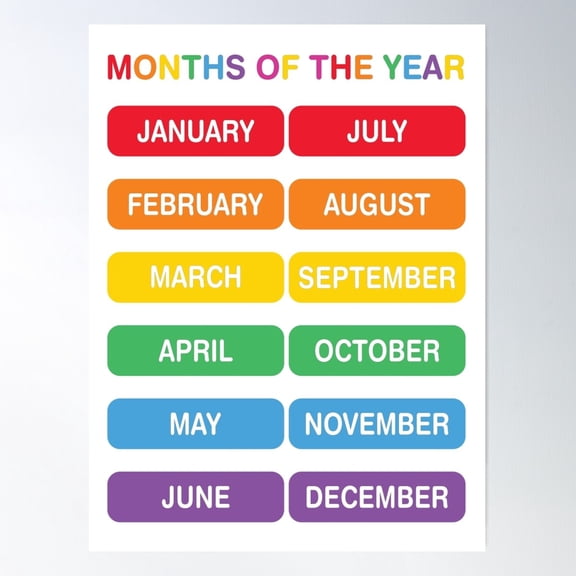 Months Of The Year Nursery Poster Poster Wall Art, Modern Wall Decor For Living Room Bedroom, 24x36 UNFRAMED