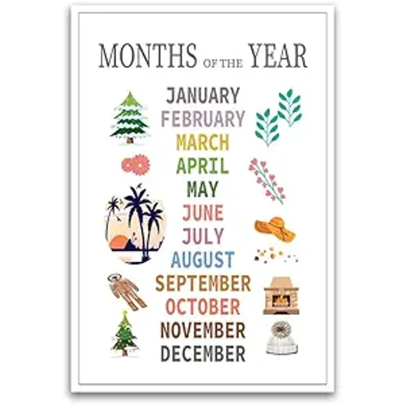 Months Of The Year Poster - Educational Chart To Learn The Seasons Kid Poster for Preschool Kindergarten Back to School (Unframed)