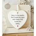 thumbnail image 1 of Months Turned to Years, Friends Turned to Family - Gift For Neighbors - Christmas Gift For Friend, 1 of 3