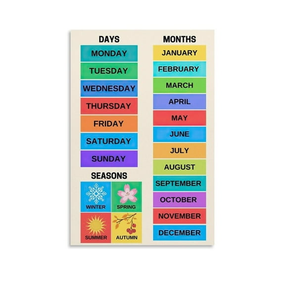 Months of The Year & Days of The Week Educational Chart Poster Canvas Wall Art for Kids & Home Decor