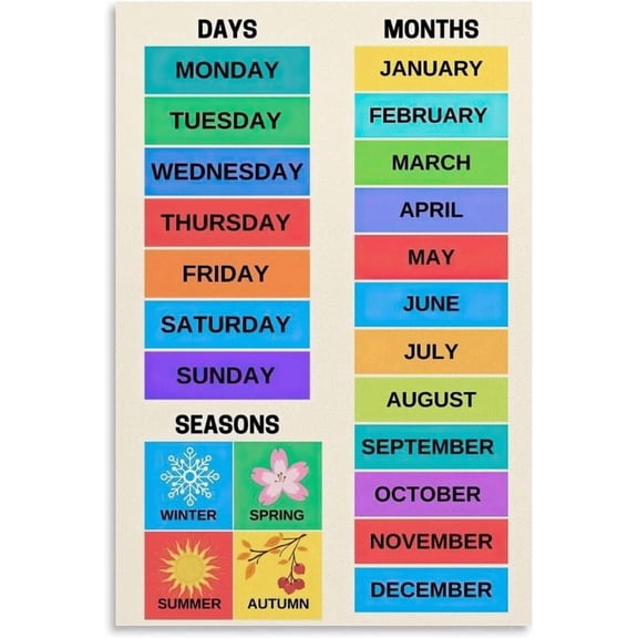 Months of the Year & Days of the Week Educational Chart for Room Aesthetics Wall-Art poster Unframed12x18inch(30x45cm)