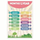 Visual Aids Rintable Months of the Year - Visual Aid - Classroom Poster - Montessori Early ...