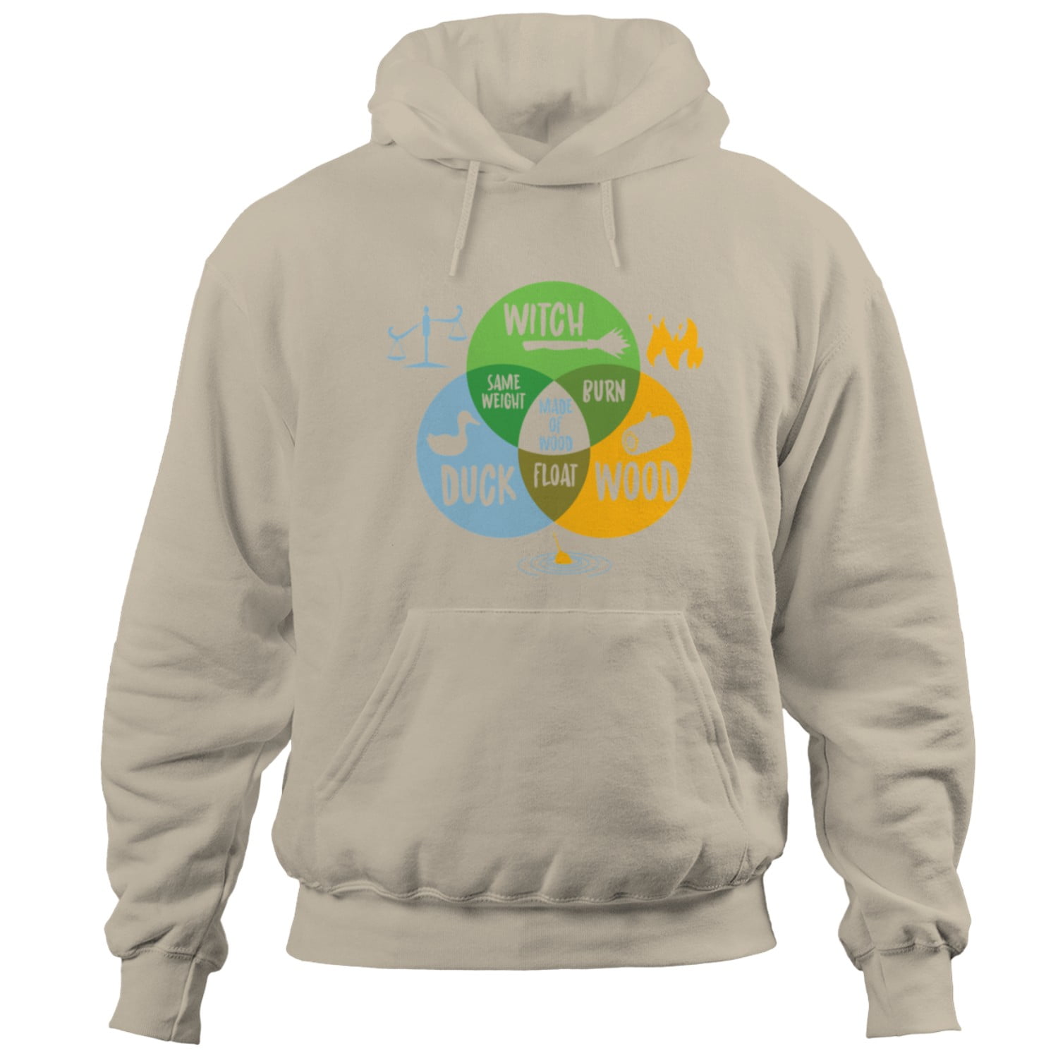 Monty python hoodie sale