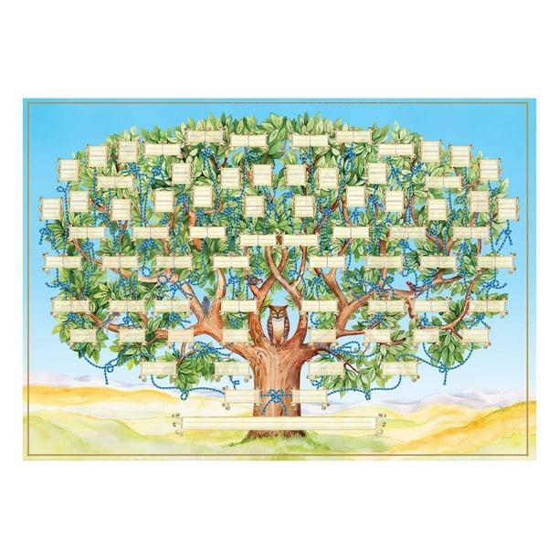 Moocorvic Canvas Family Tree Chart Generation Genealogy Poster to Fill ...