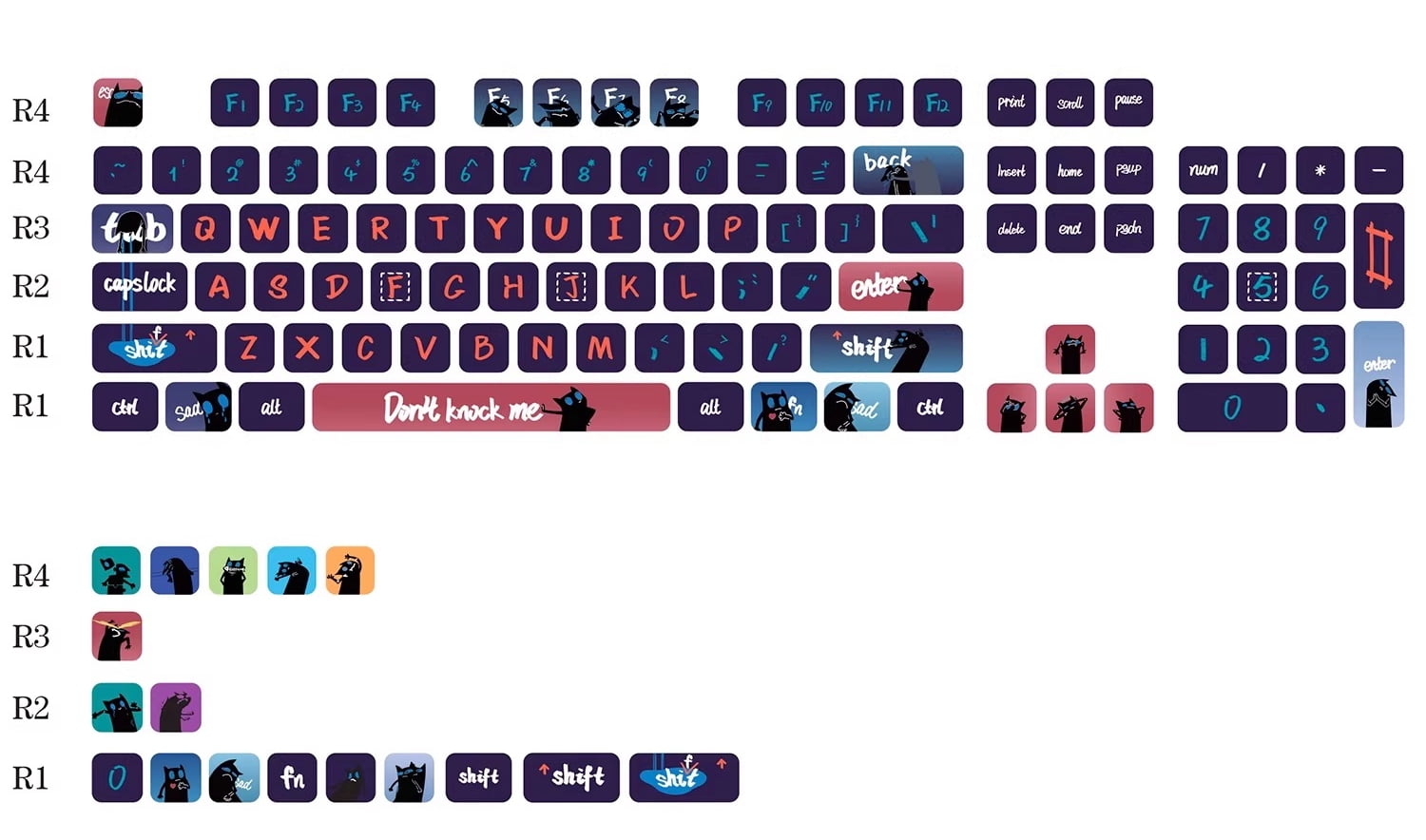 Mood Cat Original PBT Keycap Set, 5-Side Dye-Sublimation MDA Profile ...