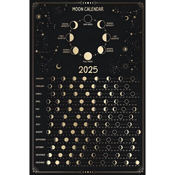 Moon Calendar Lunar 2025 PosterInches  Lunar Phases, Moon Light, Zodiac, Celestial Calendar, Moon Tracker, Lunar Cycle poster