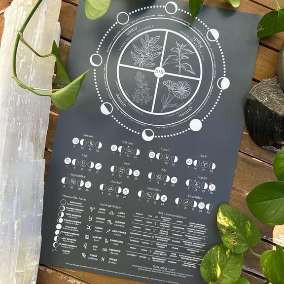 Moon Calendar Poster, Astrological Sign And Seasonal Guide, Unframed Paper Poster 8x10in