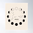 thumbnail image 1 of Moon Phases And Zodiac Constellation Pisces Poster Wall Art, Modern Wall Decor, 24x36 UNFRAMED, 1 of 3