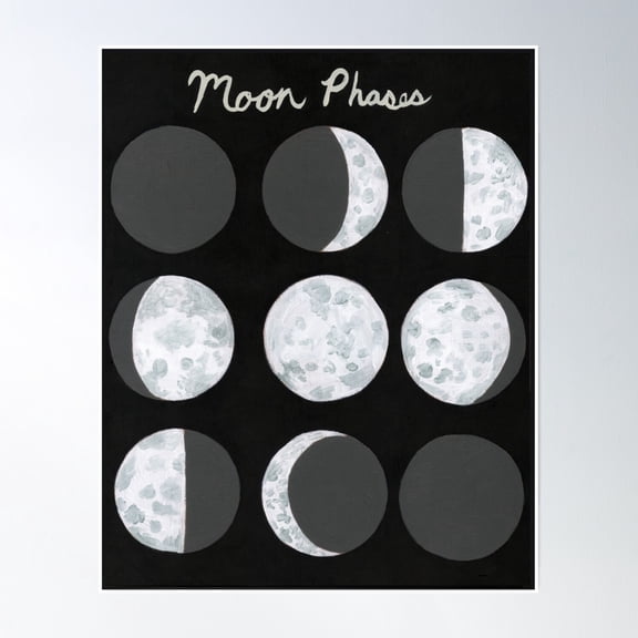 Moon Phases Chart - Dark Poster Wall Art, Modern Wall Decor, 8x12 UNFRAMED