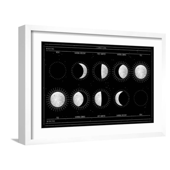 Art.com Moon Phases Art Print, White Frame Wall Art, 23" x 17"