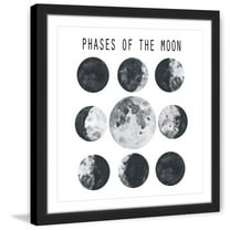 "Moon Phases" Framed Painting Print