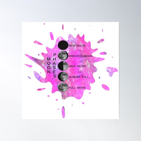 Moon Phases Poster Wall Art, Modern Wall Decor, 24x24 UNFRAMED