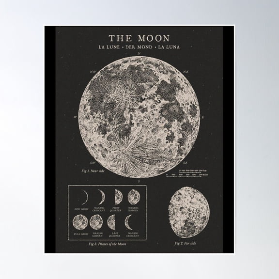 Moon Phases Poster Wall Art, Modern Wall Decor, 8x12 UNFRAMED